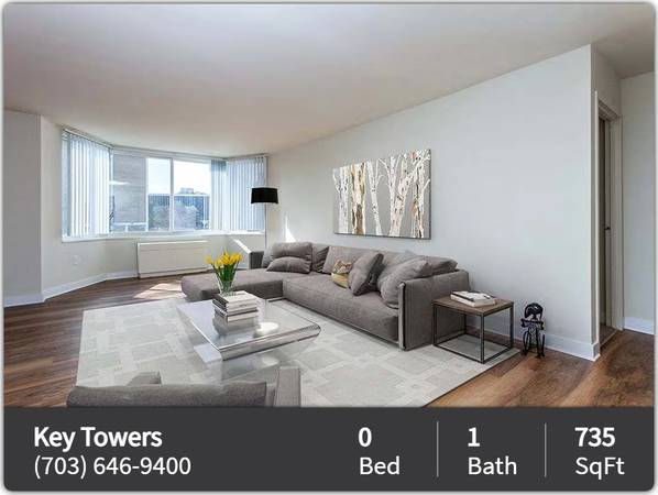 Alexandria Live The City Life Fabulous - Room for Rent