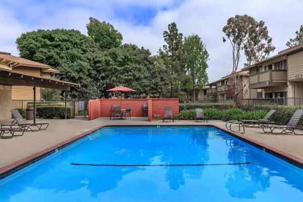 Oxnard Must See Nine Gas Bbq Areas - Room for Rent